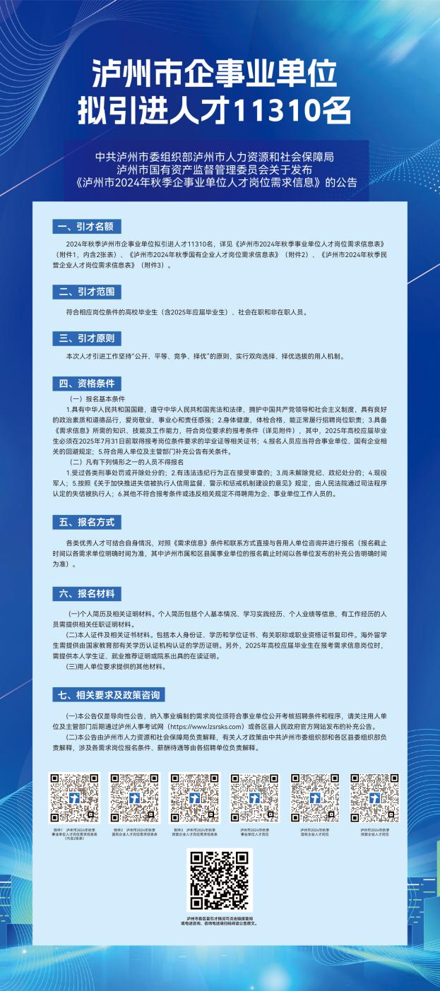 泸州人才网最新招聘,现象解答解释定义_高级版70.24.67