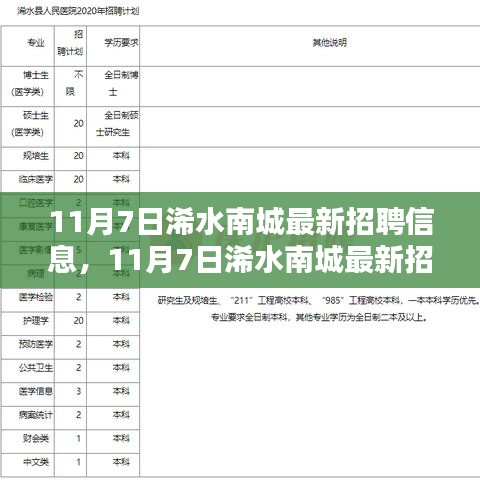 浠水58招聘最新信息,快速计划设计解析_视频版44.83.28